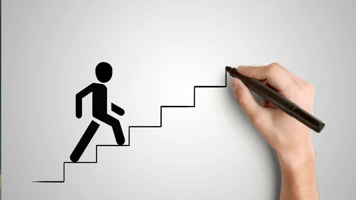 mindset de crescimento e esforco como parte do aprendizado